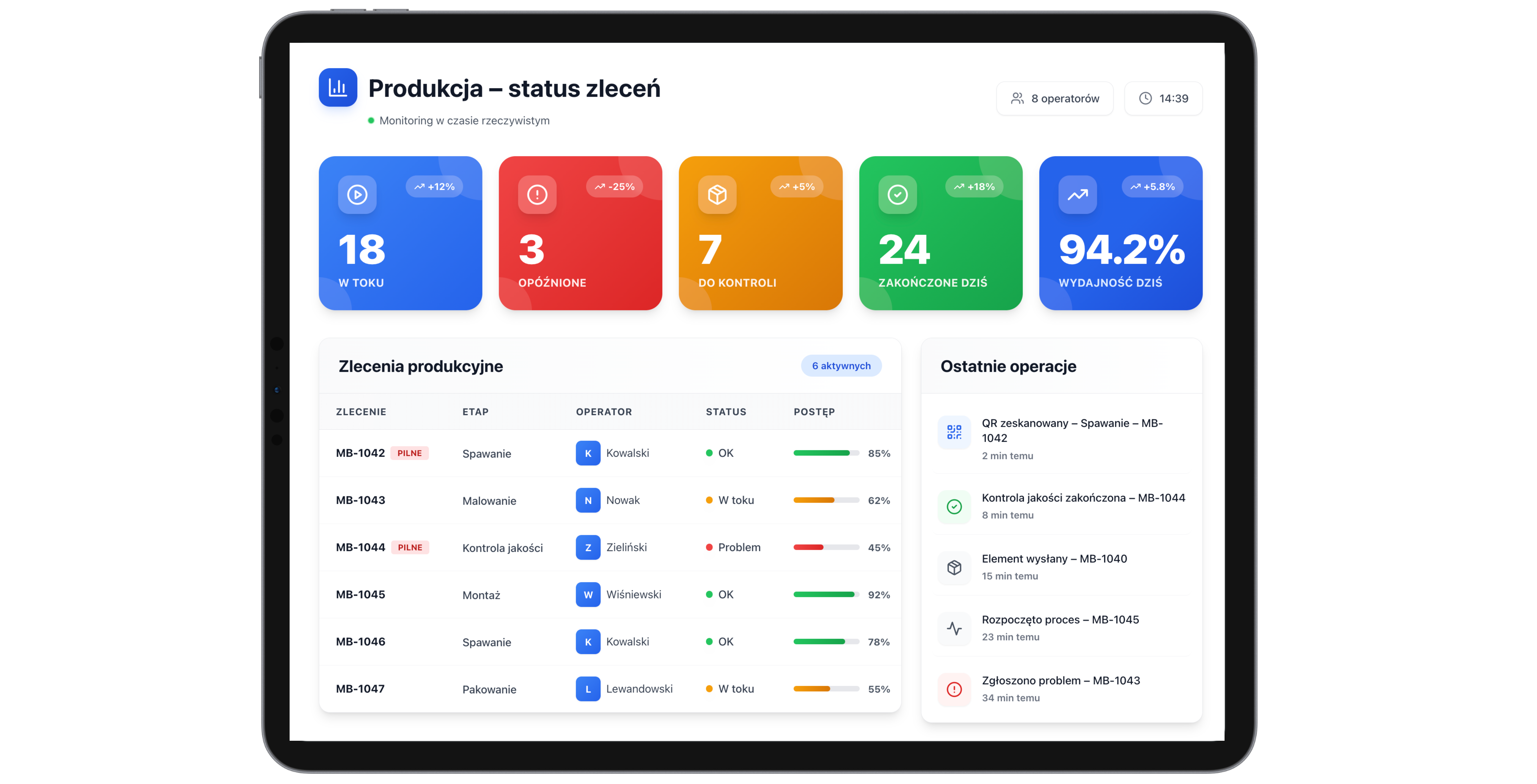 Widok systemu produkcyjnego Ormatik